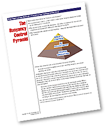 ������� ������